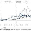 남북경협주 매일경제