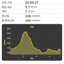 알뜰한약국 이미지