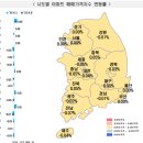계산동빌딩/신세계 빌딩 이미지