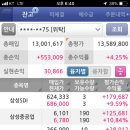 오성케미칼 이미지