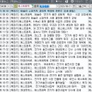 에스에스K 이미지