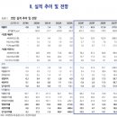 점프테크 이미지