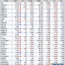 무림모터스 이미지