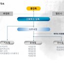 진접제이썬 이미지