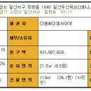 더제니스인베스트 Daum카페