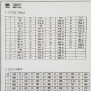 거성할인마트 이미지