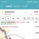 (주)더블유에스 이미지