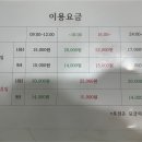 센트라스 골프존 이미지