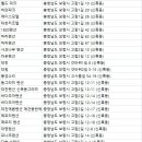 광명장여관 네이버블로그