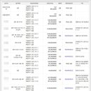 남율연합치과의원 이미지