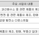 주식회사 동양케미칼 이미지