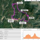 회곡보건진료소 이미지