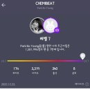 20250607 &#39;written BY’ 팬미팅 2시부 짧은 후기 이미지