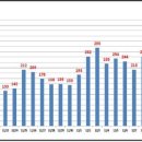 용산-현장-908 이미지