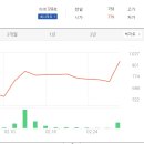 대원산업 이미지
