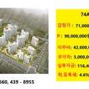 대림쌍용공인중개사사무소 이미지