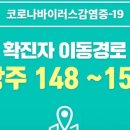 정곡상회