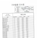 주식회사지에프에스 이미지