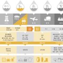 (주)이노베이션 스트림 이미지