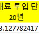 하나동일석유 이미지
