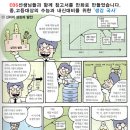 루키수학 이미지