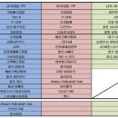 후포체육관 이미지