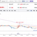 하나메드라인 이미지