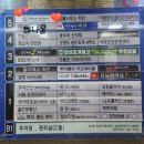 뷰티크레딧 | 안산 에스테틱 [미네르바에스테틱] 내돈내산 신부관리 드레스라인 관리