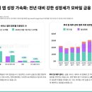 GS25 신흥스타 이미지