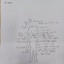 찾아가는 그림책수업 이미지