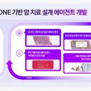 국민메디칼컨설팅 테크홀릭