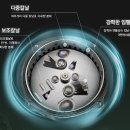 싱크미 이미지