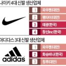 창신기업 이미지