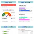 우리전기 - 광진구 자양로53길 44 | 우리전기