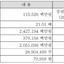 주식회사 에이치케이 이미지