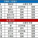 기선글로벌 이미지