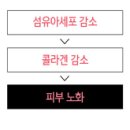 라벨의원 이미지