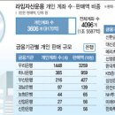 라임그래픽