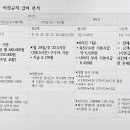 원 마트 이미지
