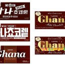 [아프리카는] (26)가나초콜릿의 그 나라…유엔총장 배출국 이미지