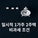 성운부동산 공인중개사 사무소 네이버블로그