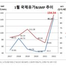 자은태양광 네이버블로그