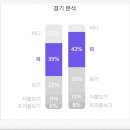 버디스크린골프 이미지