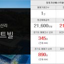 일동황금공인중개사사무소 이미지
