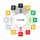 인목1로 이미지
