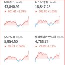 파인주 이미지