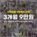 (주)피트 이미지