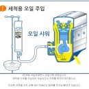 승진카클리닉 이미지