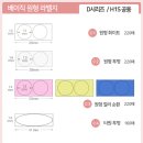 D11 | [님봇] 무선 라벨 프린터기 D11 시리즈 내돈내산 후기