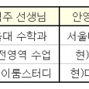 조인피직스과학학원